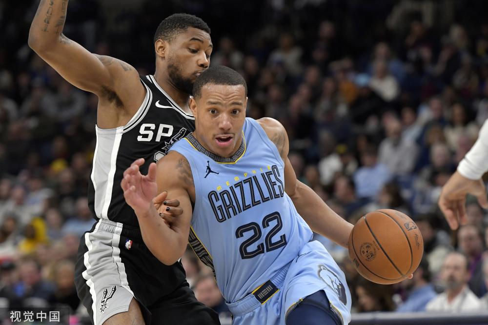 罗马在球员 罗马在球员